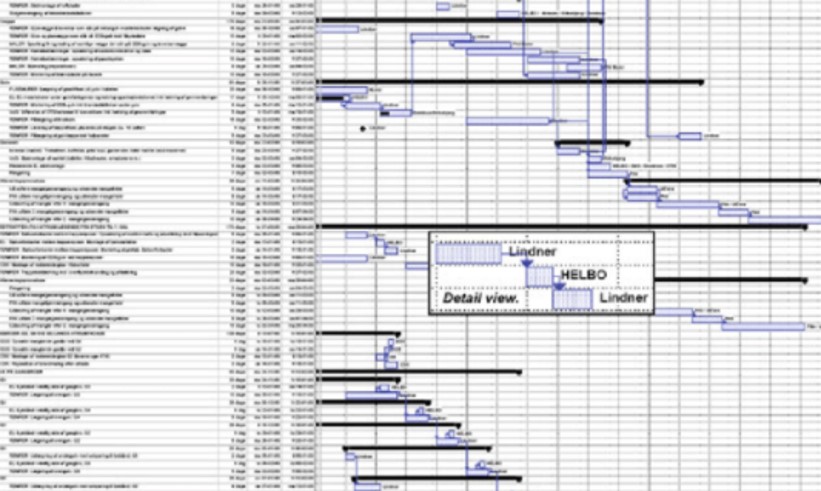 Engineering programme timing plan for BIW automation delivery